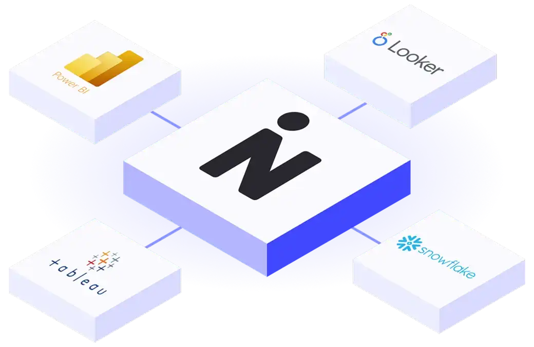 Plug in to your analytics example