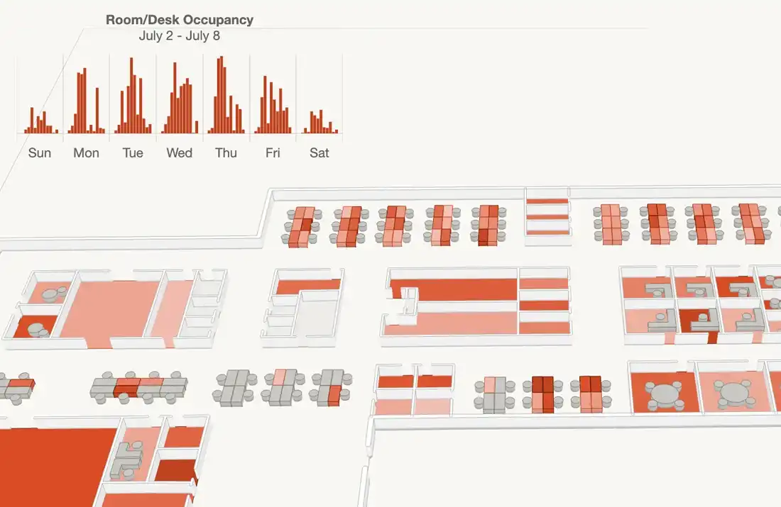 Mappedin data visualization example